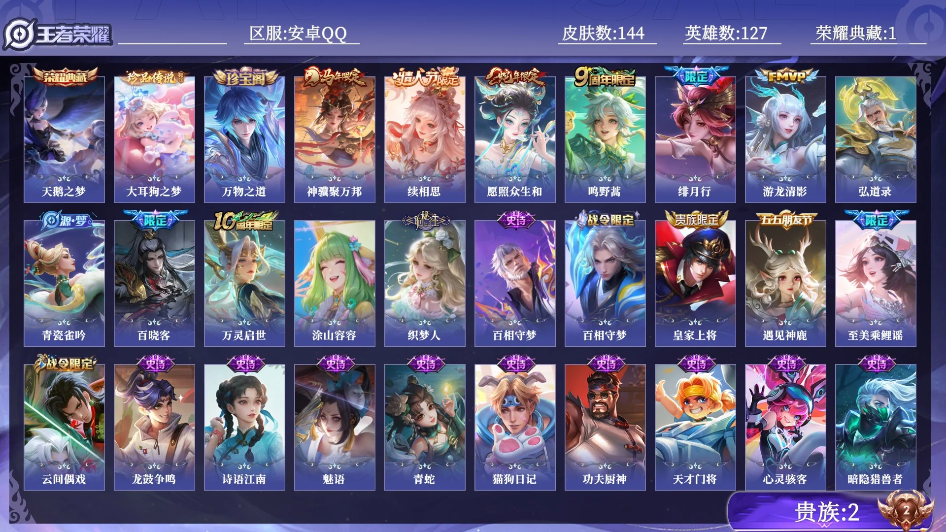 王者荣耀账号安卓QQ贵族2 荣耀典藏1 珍品传说1 传说皮肤6 史诗皮肤36 皮肤数量144 皮肤价值:119508 英雄127 永恒钻石II 总场次5322
