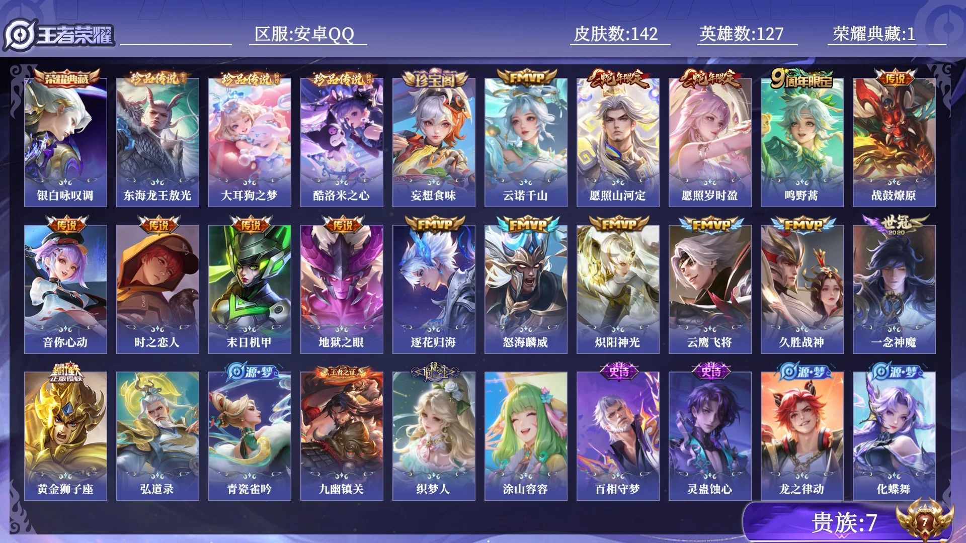王者荣耀账号安卓QQ贵族7 荣耀典藏1 珍品传说3 传说皮肤16 史诗皮肤39 皮肤数量142 皮肤价值:120108 英雄127 最强王者 总场次2743