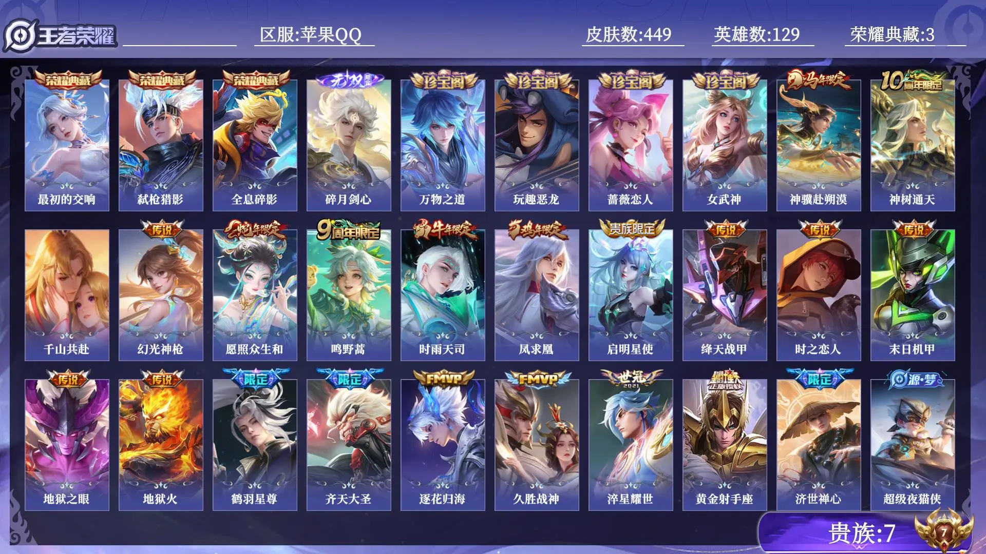 王者荣耀账号苹果QQ贵族7 荣耀典藏3 无双1 传说皮肤20 史诗皮肤138 皮肤数量449 皮肤价值:358652 英雄129 永恒钻石IV 总场次11672