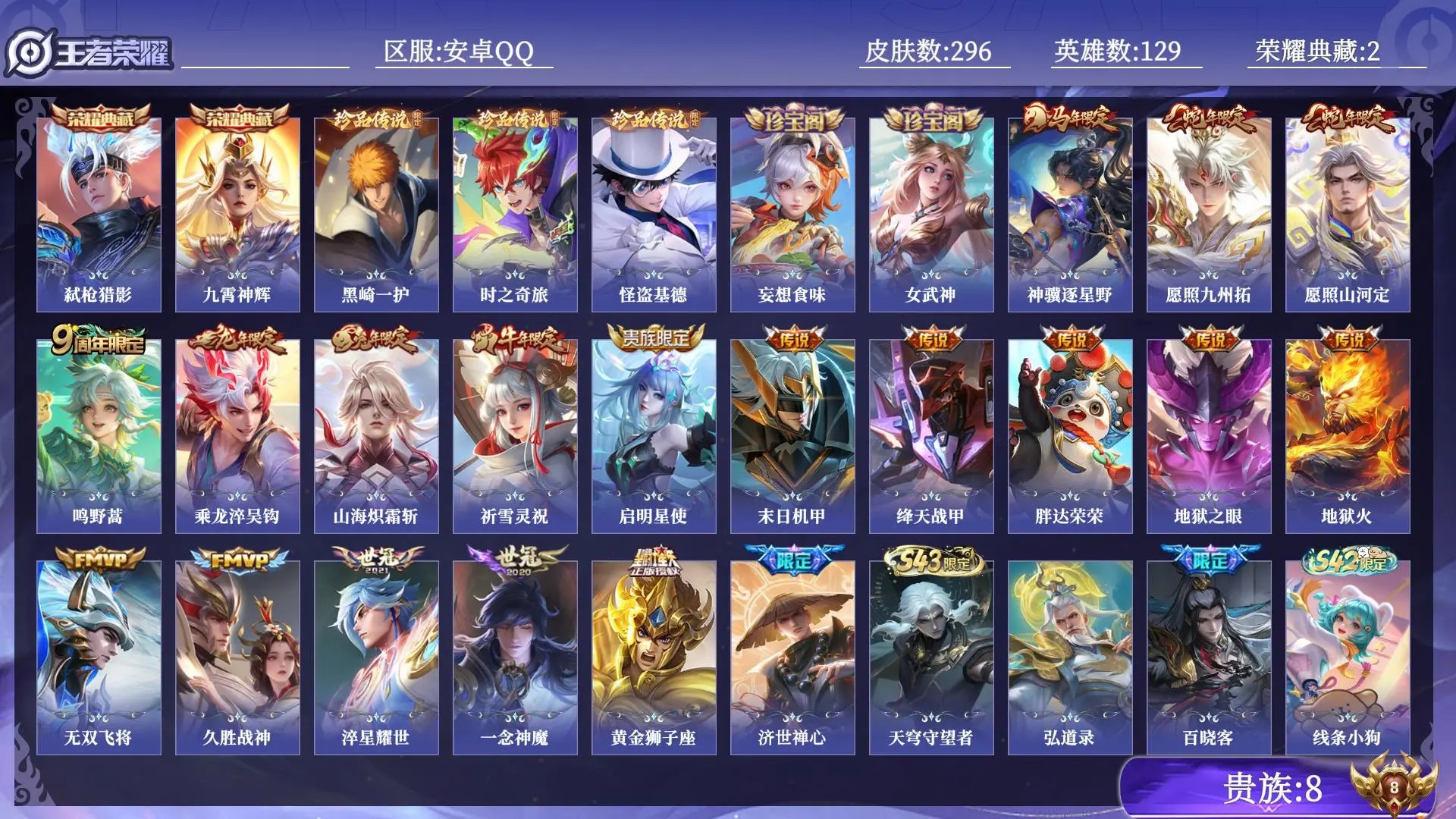 王者荣耀账号安卓QQ贵族8 荣耀典藏2 珍品传说3 传说皮肤18 史诗皮肤82 皮肤数量296 皮肤价值:224444 英雄129 最强王者 总场次14933