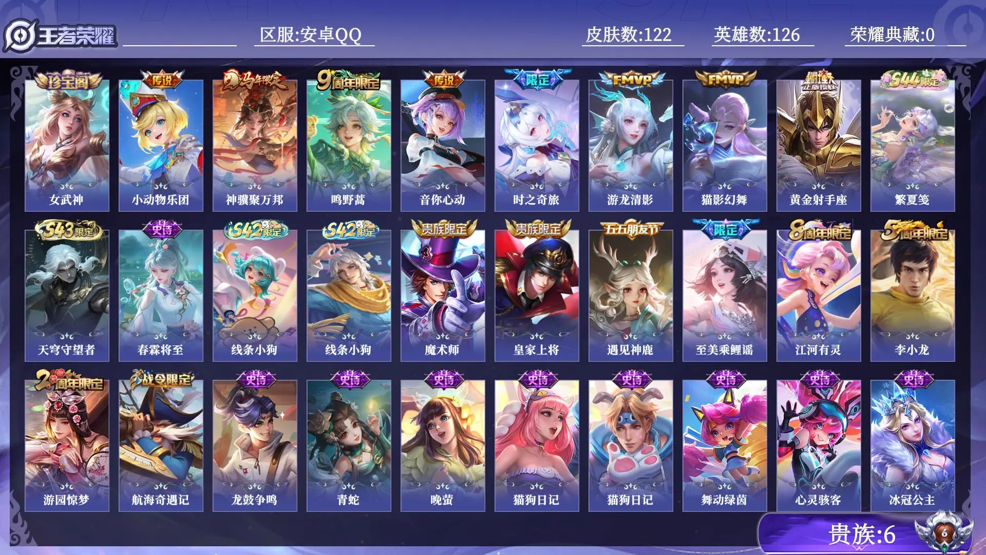 王者荣耀账号安卓QQ贵族6 传说皮肤8 史诗皮肤36 皮肤数量122 皮肤价值:80128 英雄126 永恒钻石V 总场次4416