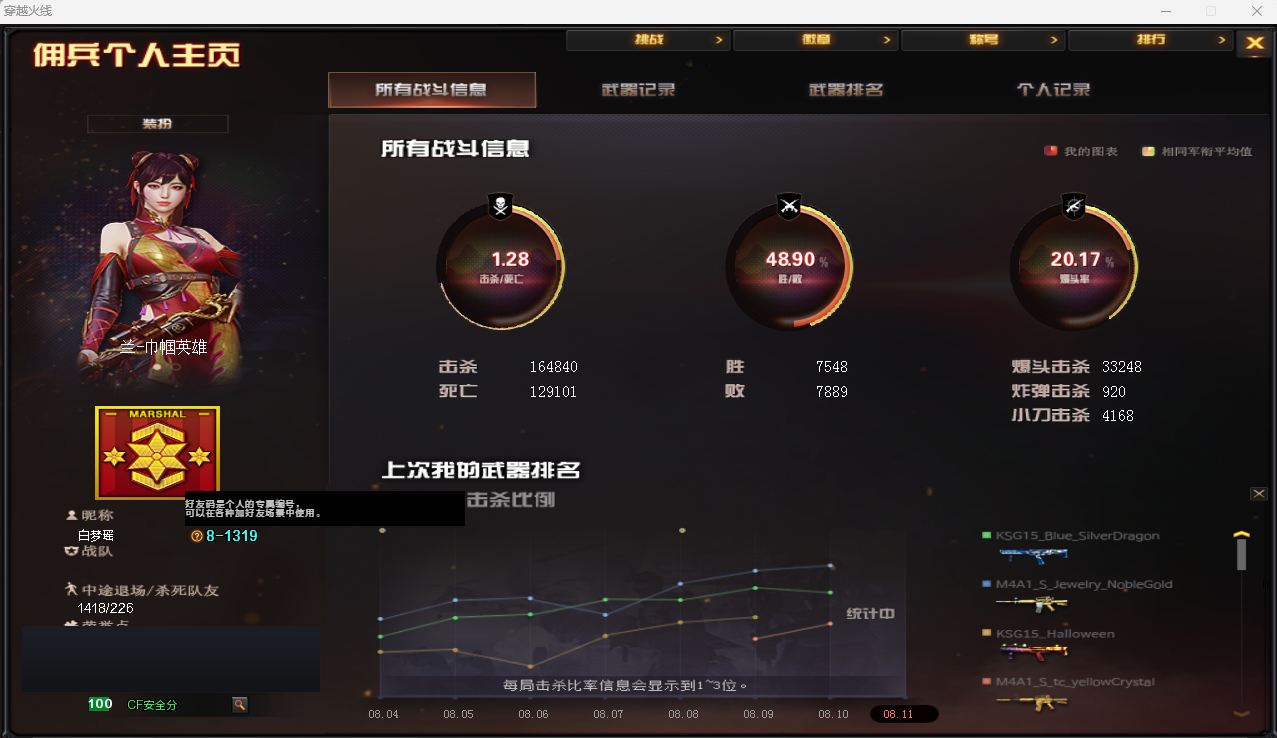 CFQM4104546穿越火线账号详情图18 CFQM4104546穿越火线账号详情图18