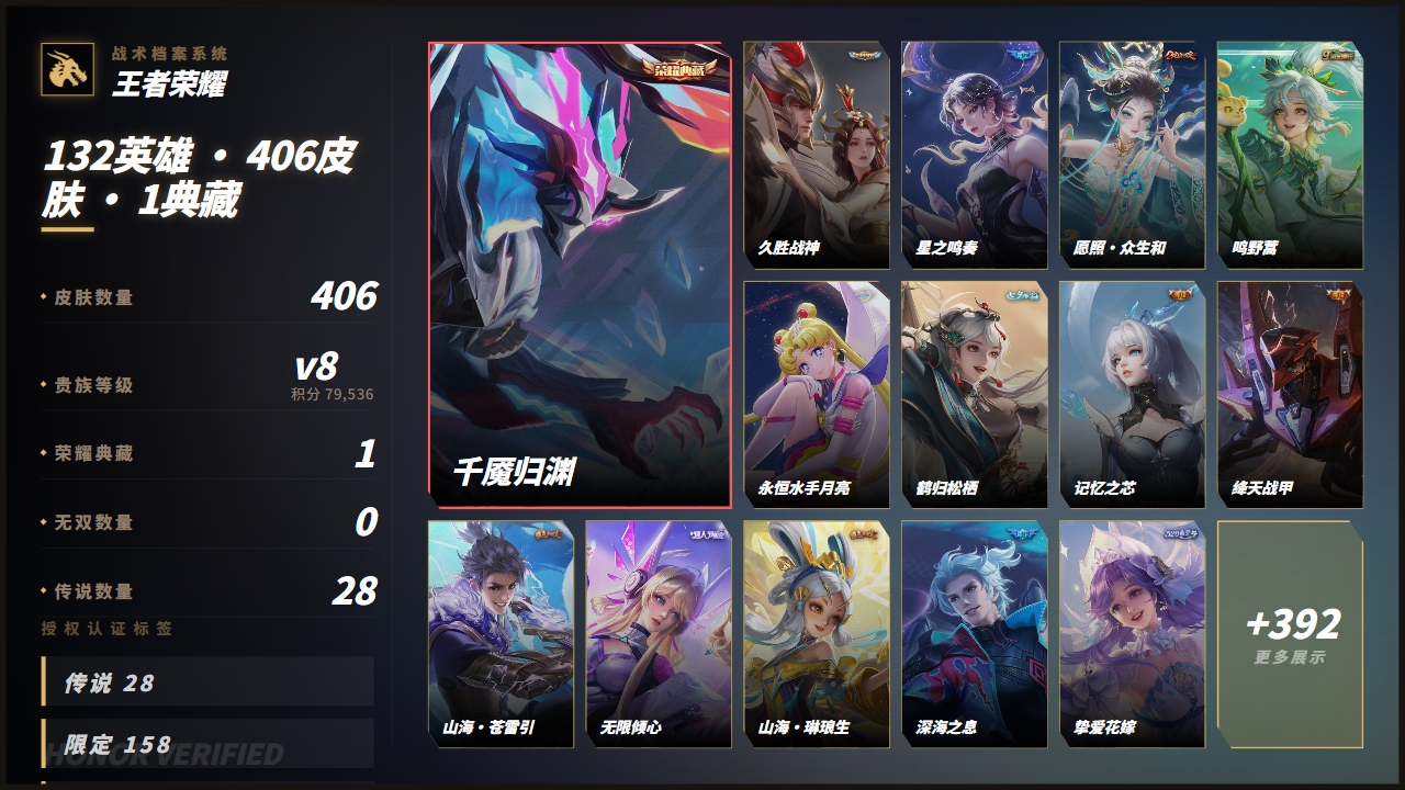 WZQM4595868王者荣耀账号详情图3