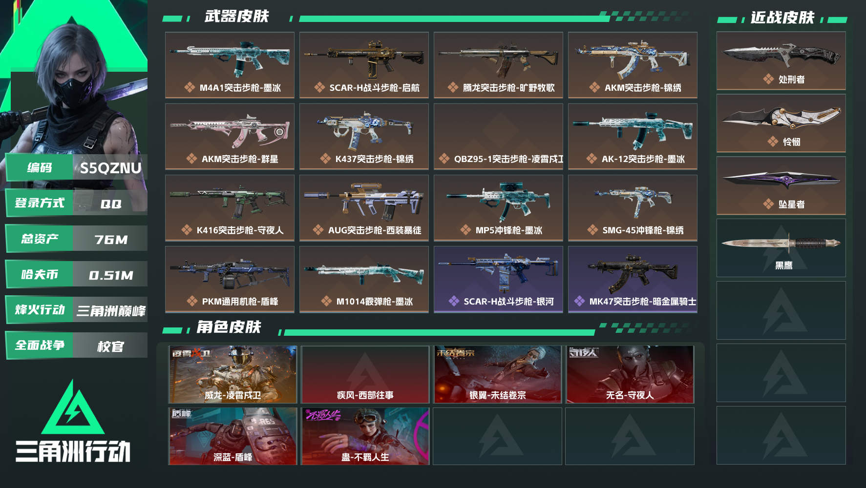 【终身售后 找回包赔】QQ可二次实名，【烽火等级】：60，【总资产】：76M，【烽火段位】：三角洲巅峰，【全面战场段位】：校官，【哈夫币】：，【三角券】：18，【安全箱】：S10顶级安全箱，【干员皮肤】：深蓝-盾峰,无名-守夜人,疾风-西部往事,银翼-未结卷宗,蛊-不羁人生,威龙-凌霄戍