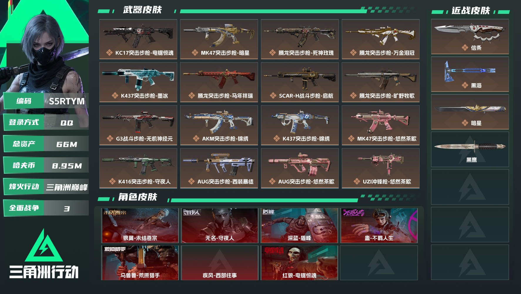 【终身售后 找回包赔】QQ包人脸，【烽火等级】：60，【总资产】：66M，【烽火段位】：三角洲巅峰，【全面战场段位】：无军衔，【哈夫币】：，【三角券】：655，【安全箱】：S10顶级安全箱，【干员皮肤】：深蓝-盾峰,无名-守夜人,疾风-西部往事,银翼-未结卷宗,蛊-不羁人生,乌鲁鲁-荒