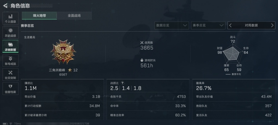 SJZMMN4299676三角洲行动账号详情图9 SJZMMN4299676三角洲行动账号详情图9