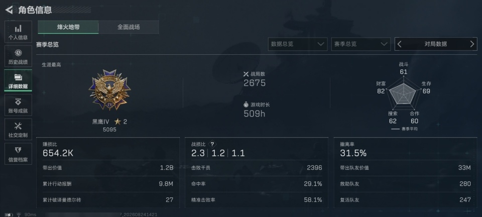 SJZMMN4335194三角洲行动账号详情图7
