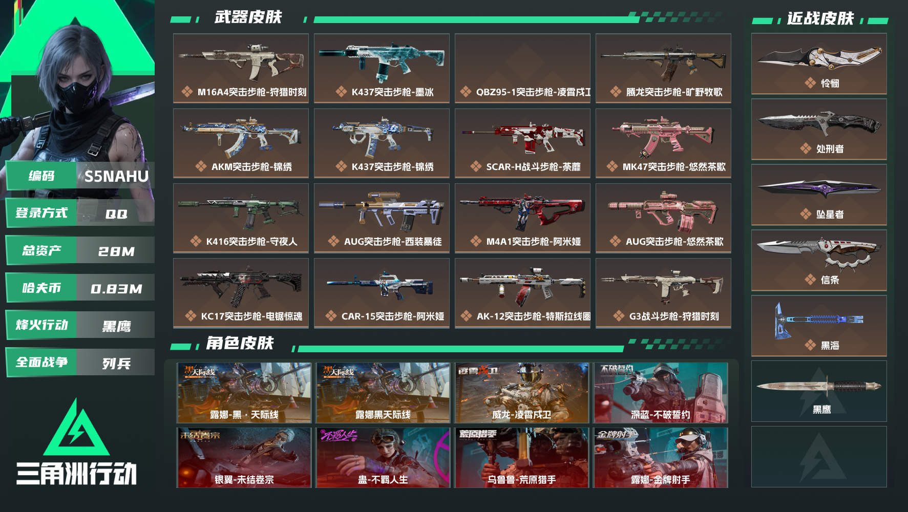 【终身售后 找回包赔】QQ可二次实名，【烽火等级】：60，【总资产】：28M，【烽火段位】：黑鹰，【全面战场段位】：列兵，【哈夫币】：，【三角券】：176，【安全箱】：S10顶级安全箱，【干员皮肤】：蜂医-医生,无名-守夜人,疾风-西部往事,露娜黑天际线,银翼-未结卷宗,蛊-不羁人生,露