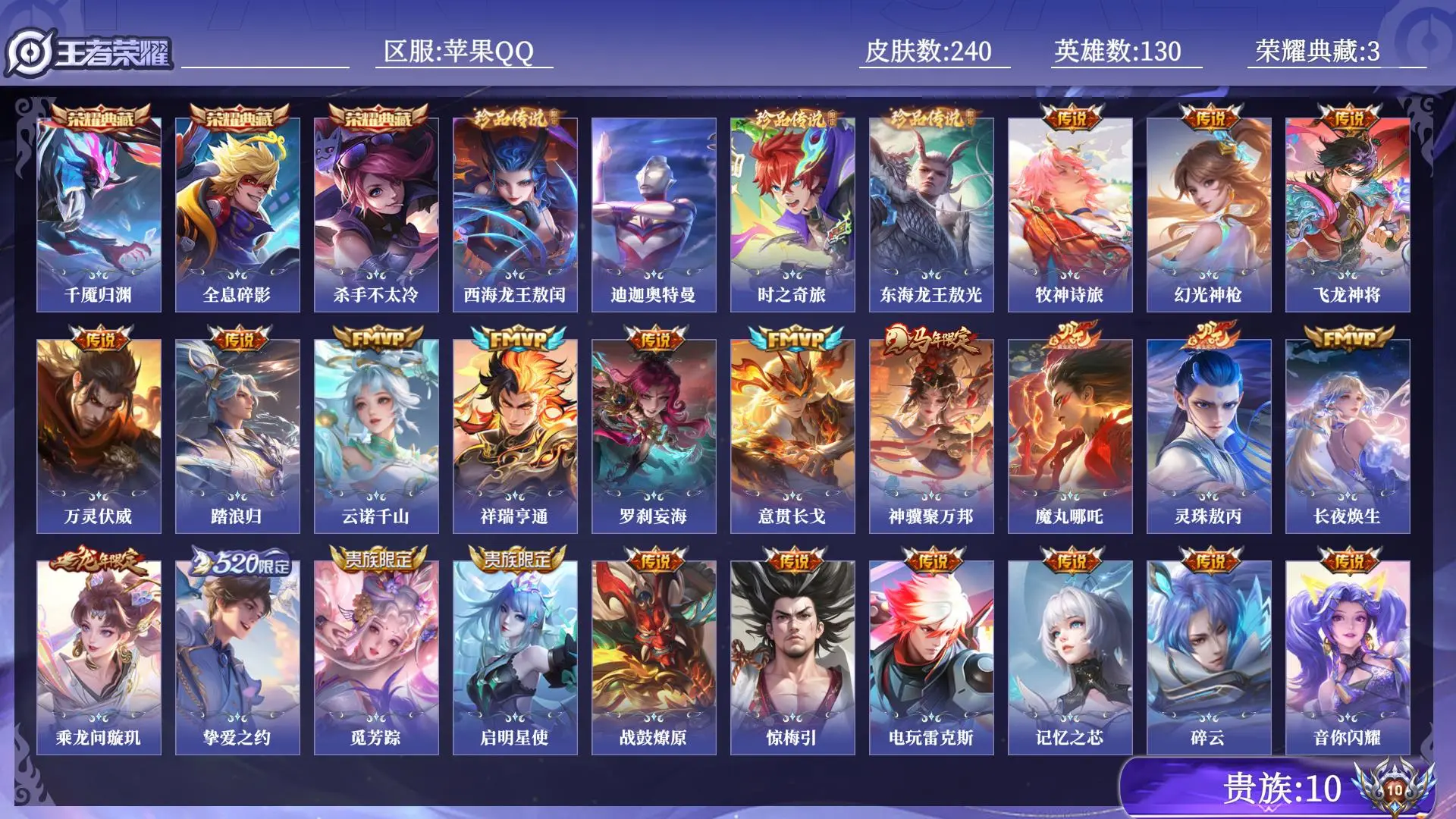 王者荣耀账号苹果QQ贵族10 荣耀典藏3 珍品传说4 传说皮肤51 史诗皮肤84 皮肤数量240 皮肤价值:271696 英雄130 最强王者 总场次1628