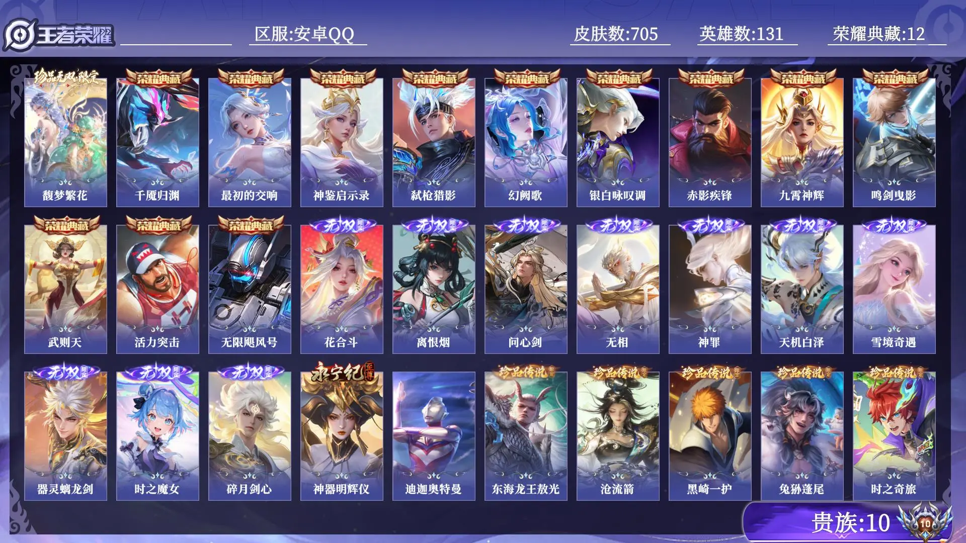 王者荣耀账号安卓QQ贵族10 荣耀典藏12 珍品无双1 无双11 珍品传说8 传说皮肤119 史诗皮肤225 皮肤数量705 皮肤价值:790130 英雄131 最强王者 总场次11038