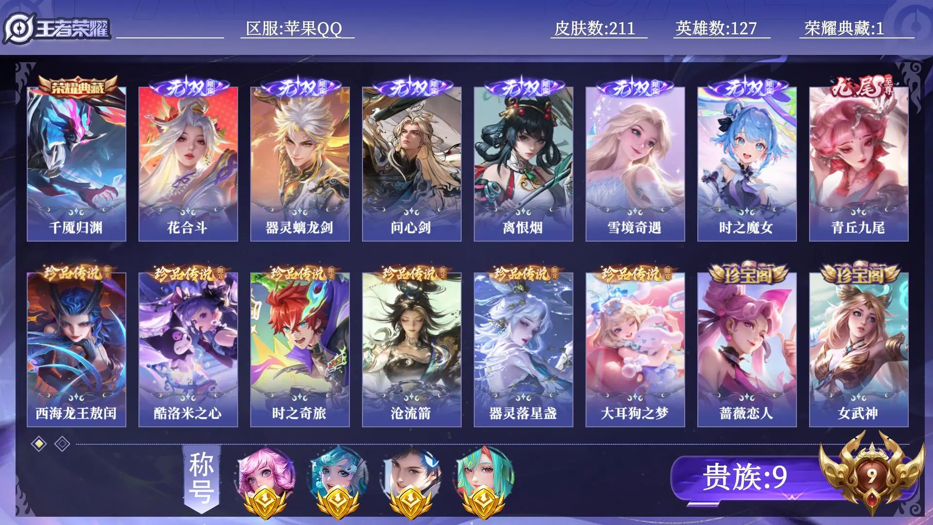 王者荣耀账号苹果QQ【省标4】 贵族9 荣耀典藏1 无双7 珍品传说6 传说皮肤18 史诗皮肤53 皮肤数量211 皮肤价值:153600 英雄127 至尊星耀I 总场次4715