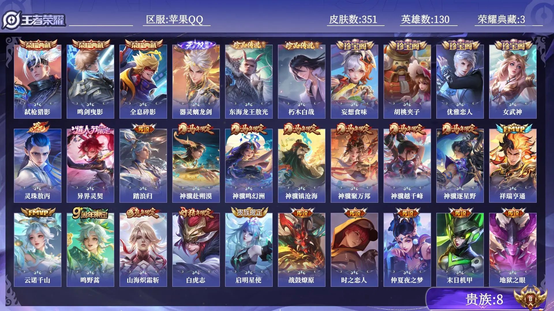 王者荣耀账号苹果QQ贵族8 荣耀典藏3 无双1 珍品传说2 传说皮肤28 史诗皮肤105 皮肤数量351 皮肤价值:307308 英雄130 最强王者 总场次12126