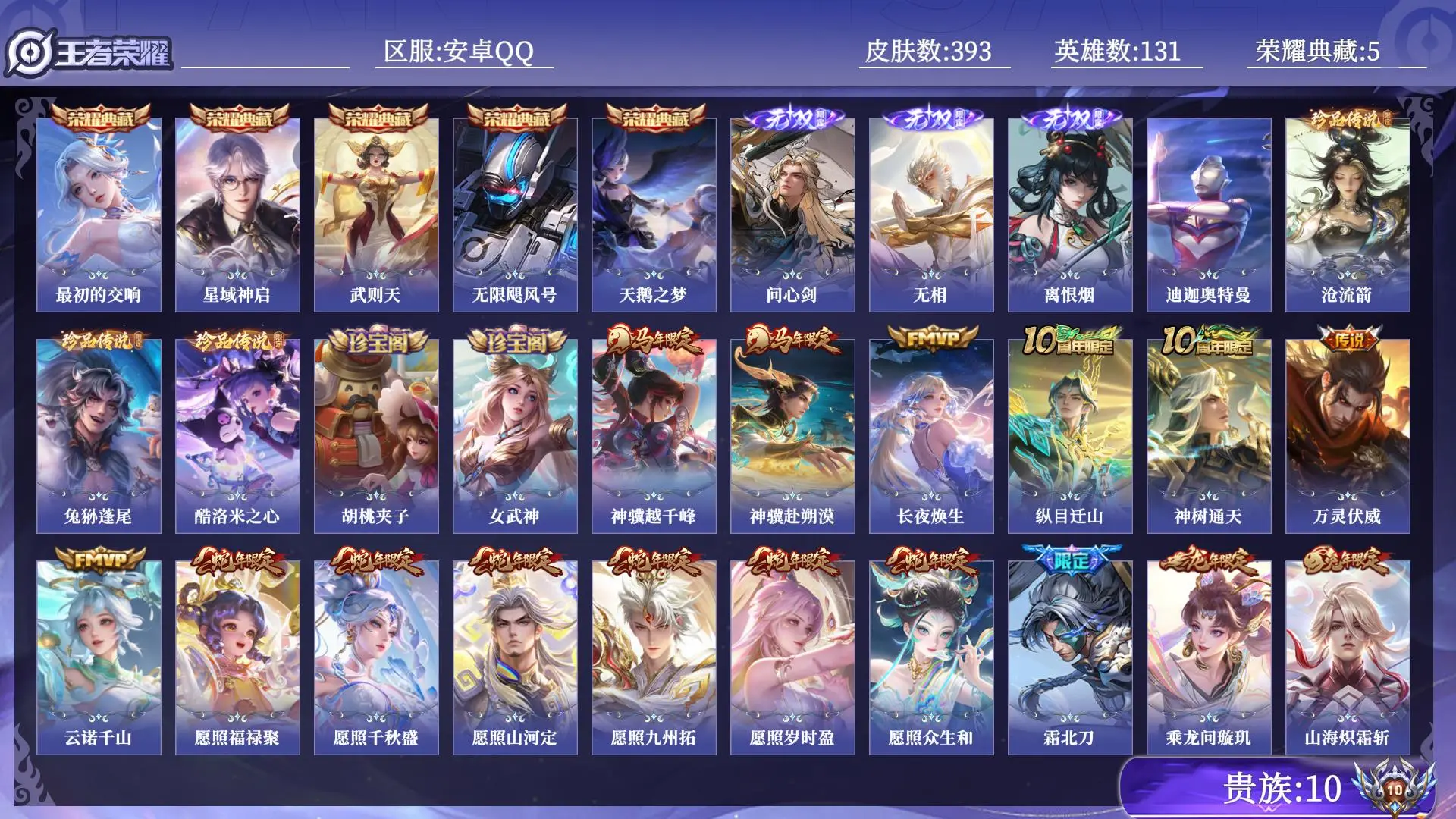 王者荣耀账号安卓QQ贵族10 荣耀典藏5 无双3 珍品传说4 传说皮肤41 史诗皮肤128 皮肤数量393 皮肤价值:375920 英雄131 绝世王者 总场次5029