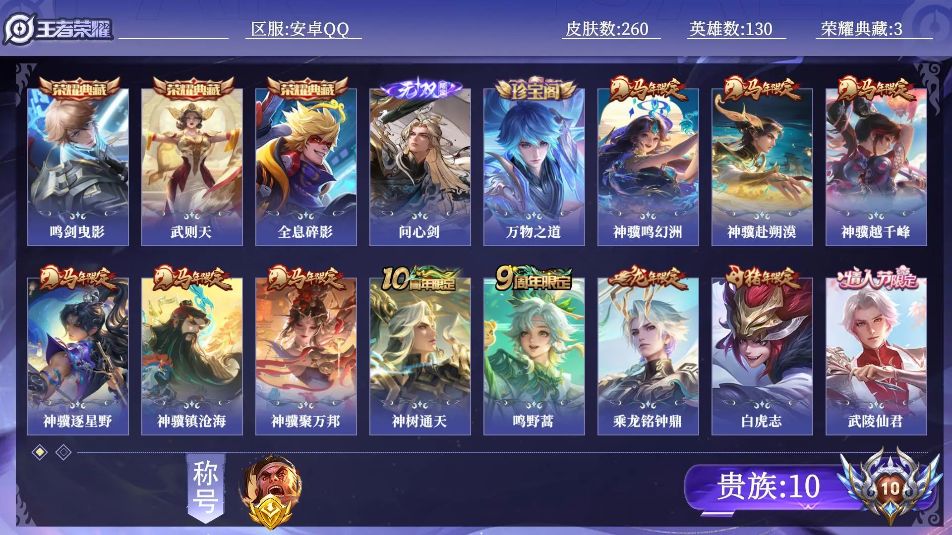 王者荣耀账号安卓QQ【省标苏烈】 贵族10 荣耀典藏3 无双1 传说皮肤27 史诗皮肤72 皮肤数量260 皮肤价值:221052 英雄130 非凡王者 总场次4669