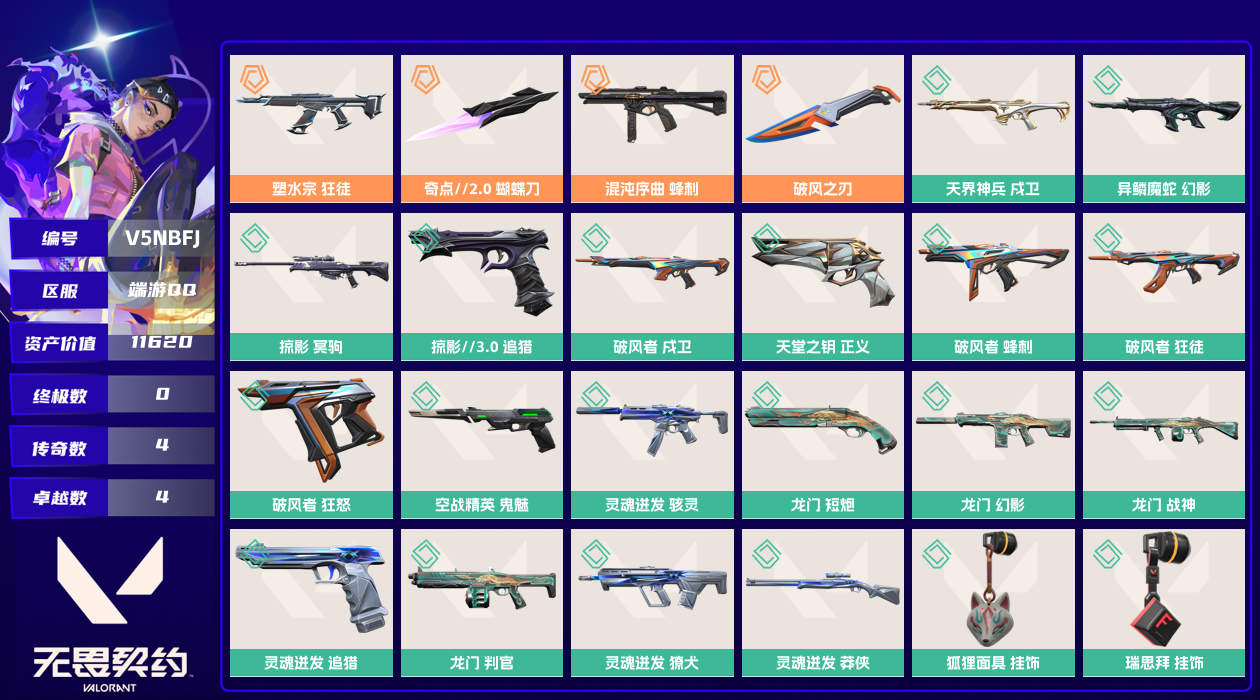 无畏契约账号QQ[25315814]11620资产310使用R点22皮肤0套装 青铜I【套装】【皮肤】灵魂迸发-追猎,龙门-幻影,灵魂迸发-獠犬,龙门-判官,灵魂迸发-骇灵,龙门-战神,灵魂迸发-莽侠,龙门-短炮,空