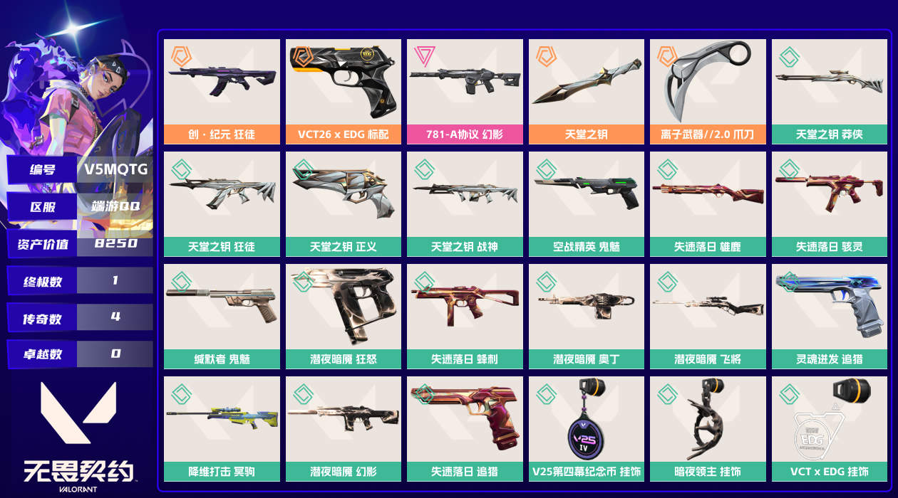 无畏契约账号QQ[25316911]8250资产370使用R点21皮肤0套装 白银III【套装】【皮肤】降维打击-冥驹,缄默者-鬼魅,潜夜暗魇-幻影,失速落日-雄鹿,潜夜暗魇-奥丁,潜夜暗魇-飞将,失速落日-追猎,潜