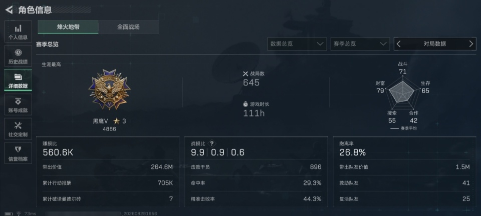 SJZMMN4346871三角洲行动账号详情图7 SJZMMN4346871三角洲行动账号详情图7