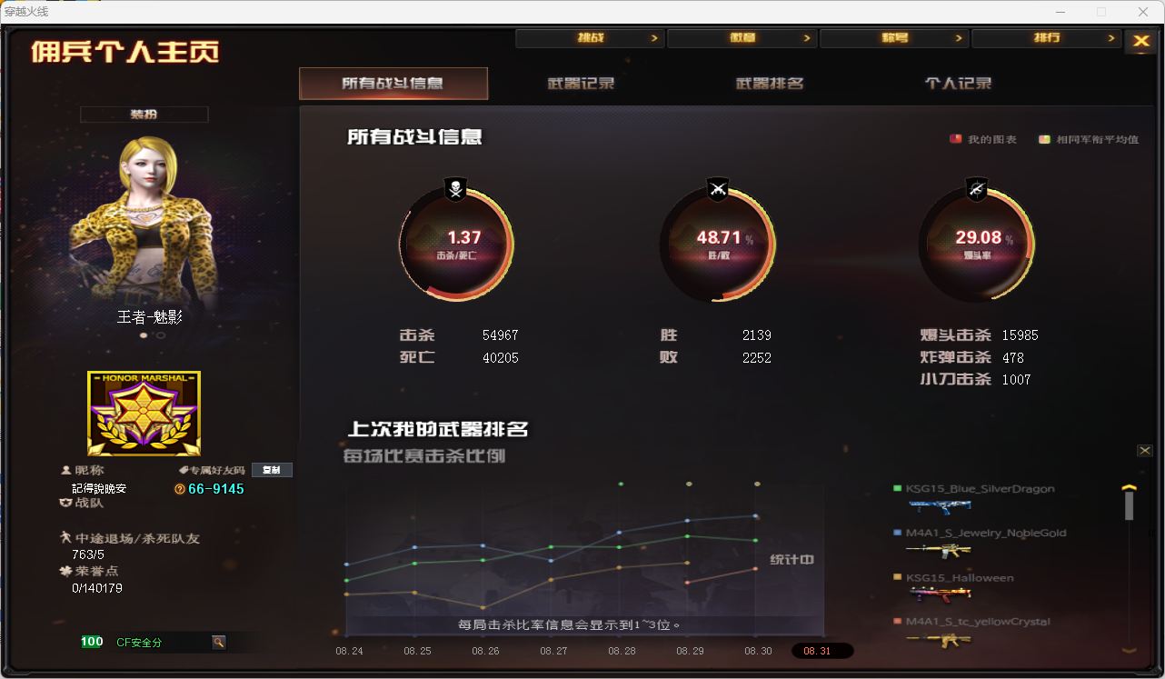 CFQM4104495穿越火线账号详情图24 CFQM4104495穿越火线账号详情图24