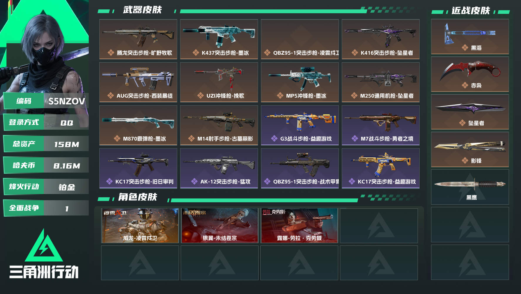【终身售后 找回包赔】QQ包人脸，【烽火等级】：60，【总资产】：158M，【烽火段位】：铂金，【全面战场段位】：无军衔，【哈夫币】：，【三角券】：80，【安全箱】：高级安全箱，【干员皮肤】：银翼-未结卷宗,露娜-劳拉·克劳馥,威龙-凌霄戍卫，【近身武器】：黑鹰,坠星者,赤枭,黑海,影