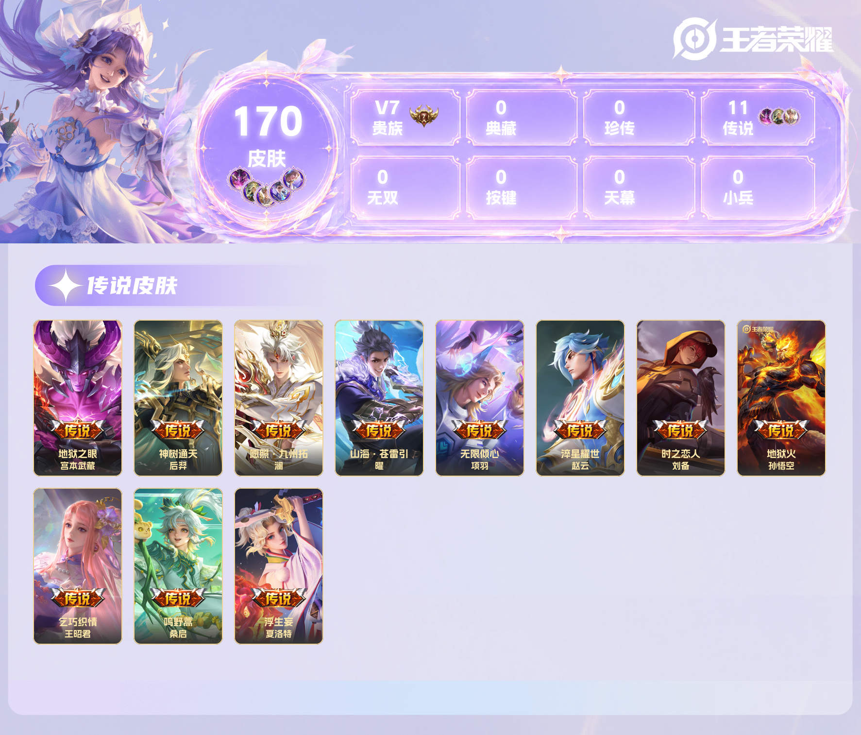 WZDN4619041王者荣耀账号详情图2