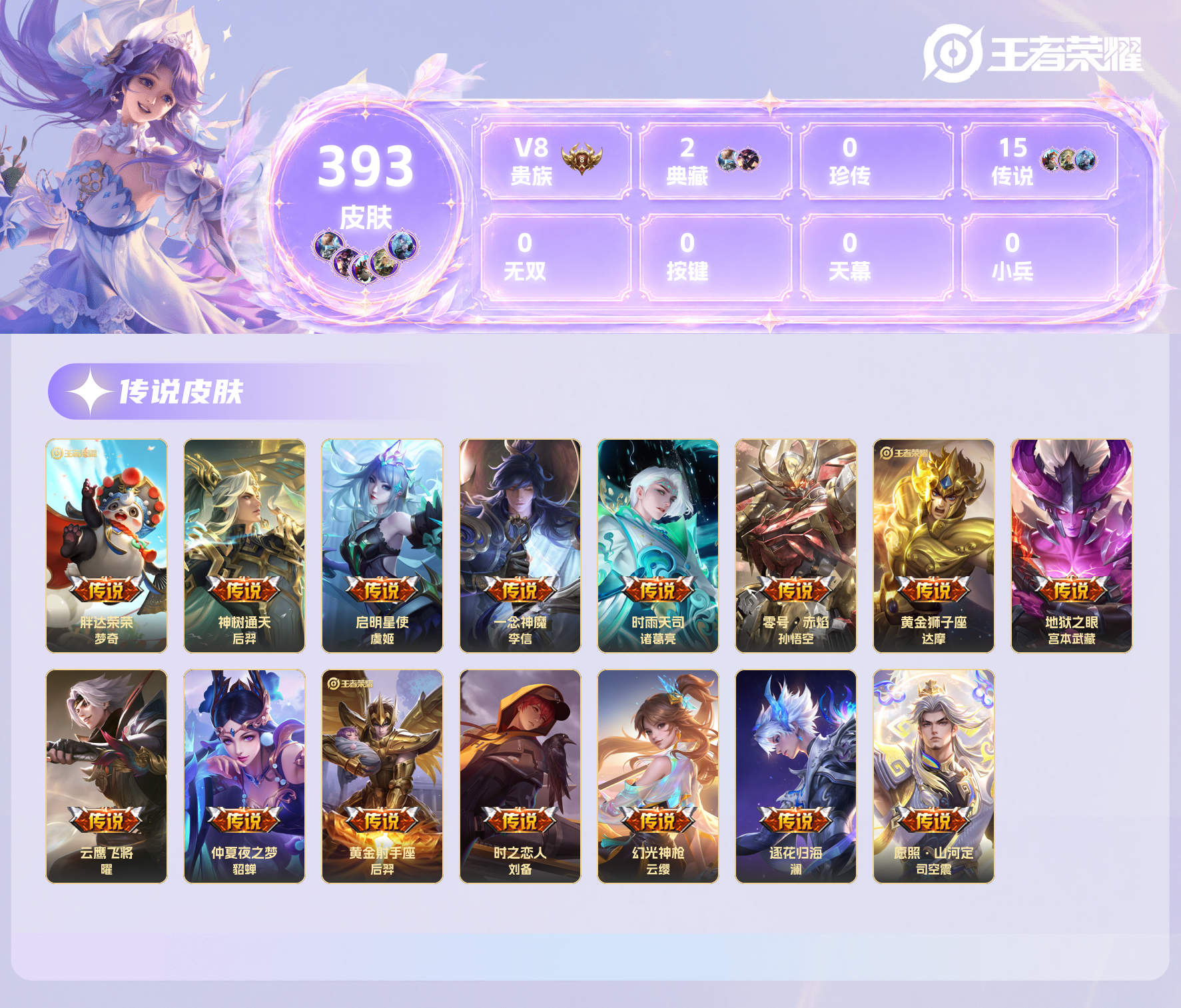 WZMMN4621363王者荣耀账号详情图3