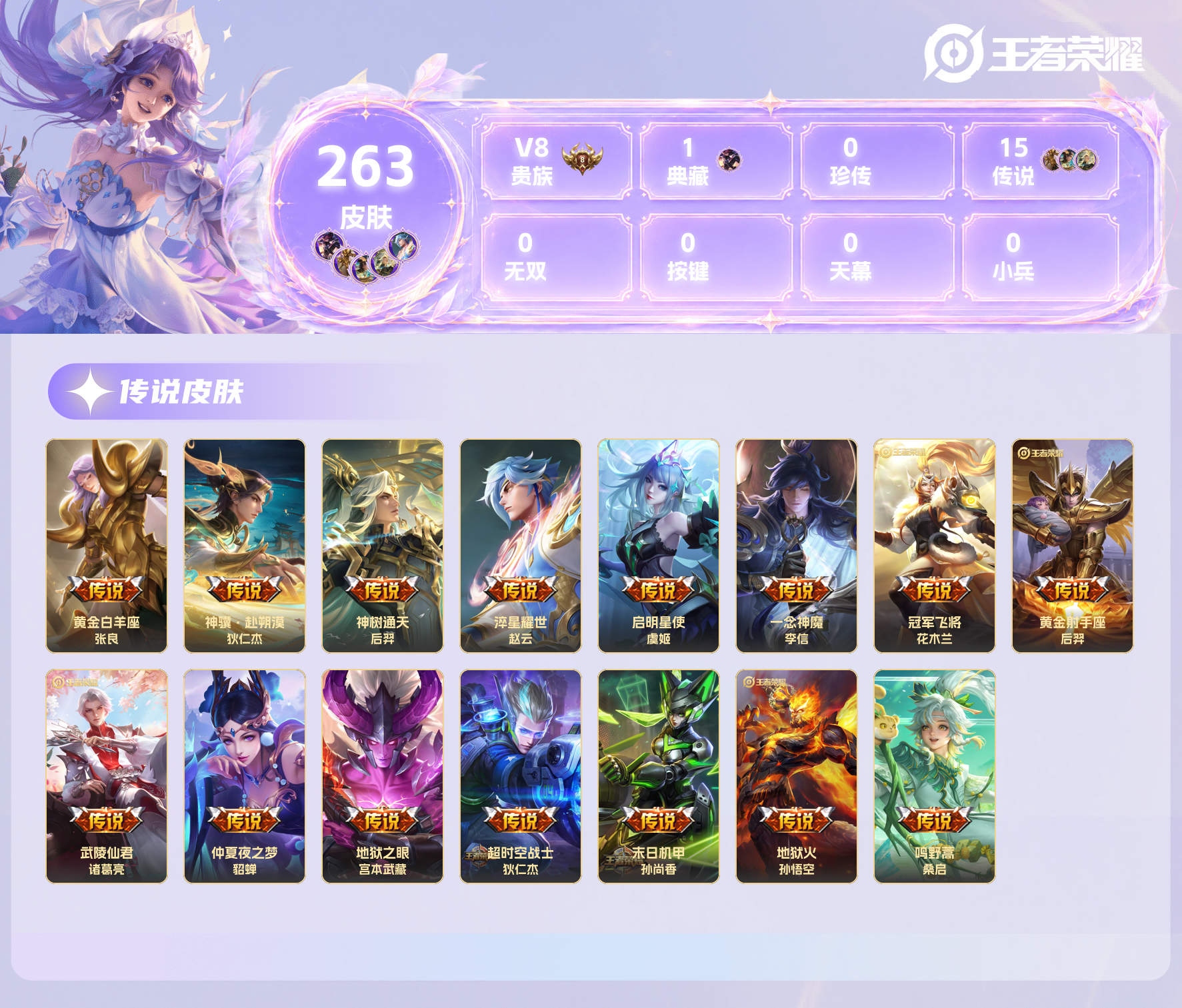 WZQM4621739王者荣耀账号详情图3
