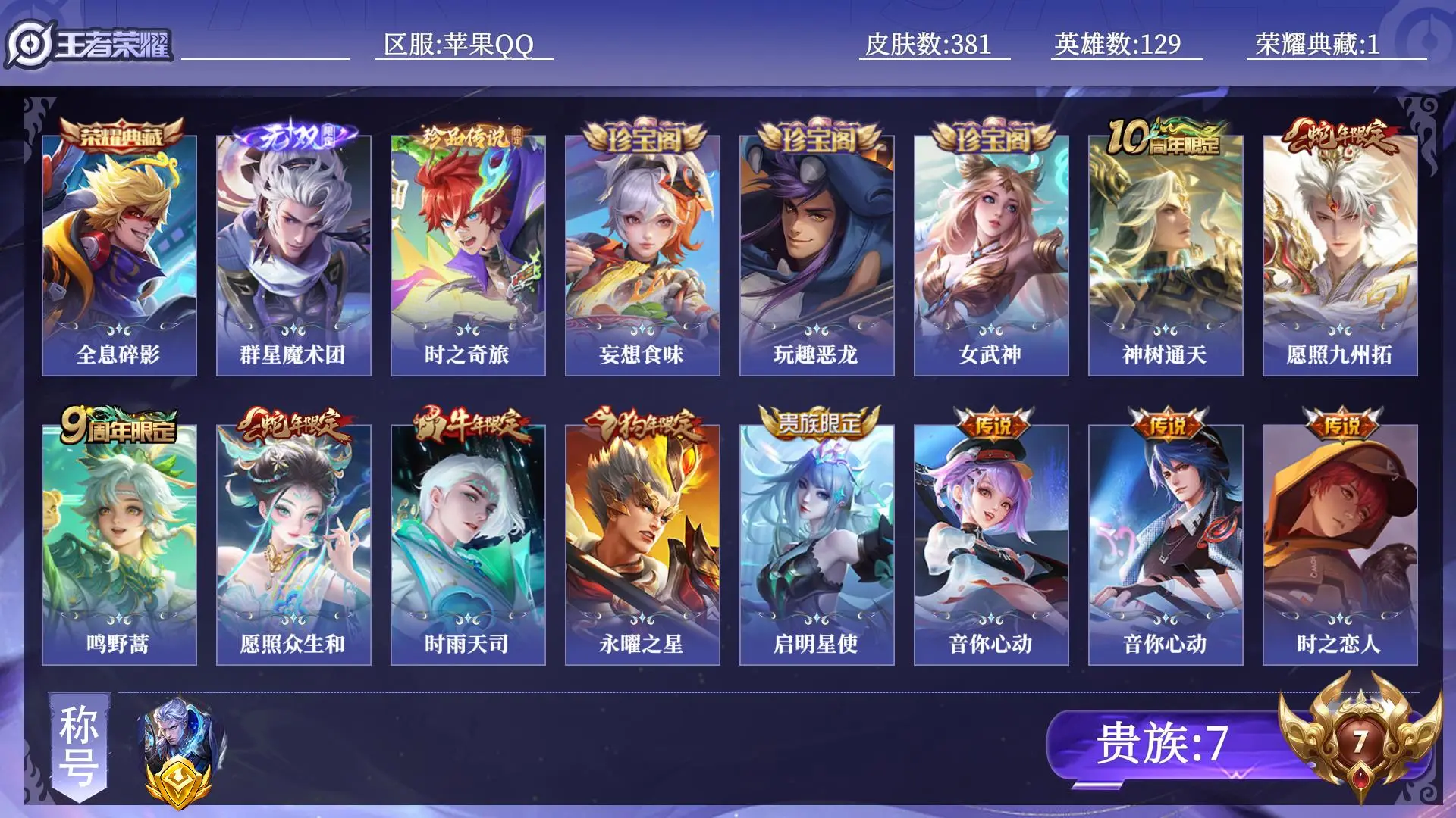 王者荣耀账号苹果QQ【省标铠】 贵族7 荣耀典藏1 无双1 珍品传说1 传说皮肤21 史诗皮肤118 皮肤数量381 皮肤价值:281840 英雄129 最强王者 总场次9738
