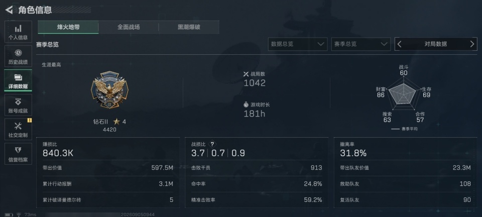 SJZMMN4344442三角洲行动账号详情图7