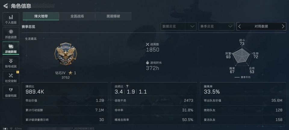 SJZMMN4375513三角洲行动账号详情图8 SJZMMN4375513三角洲行动账号详情图8