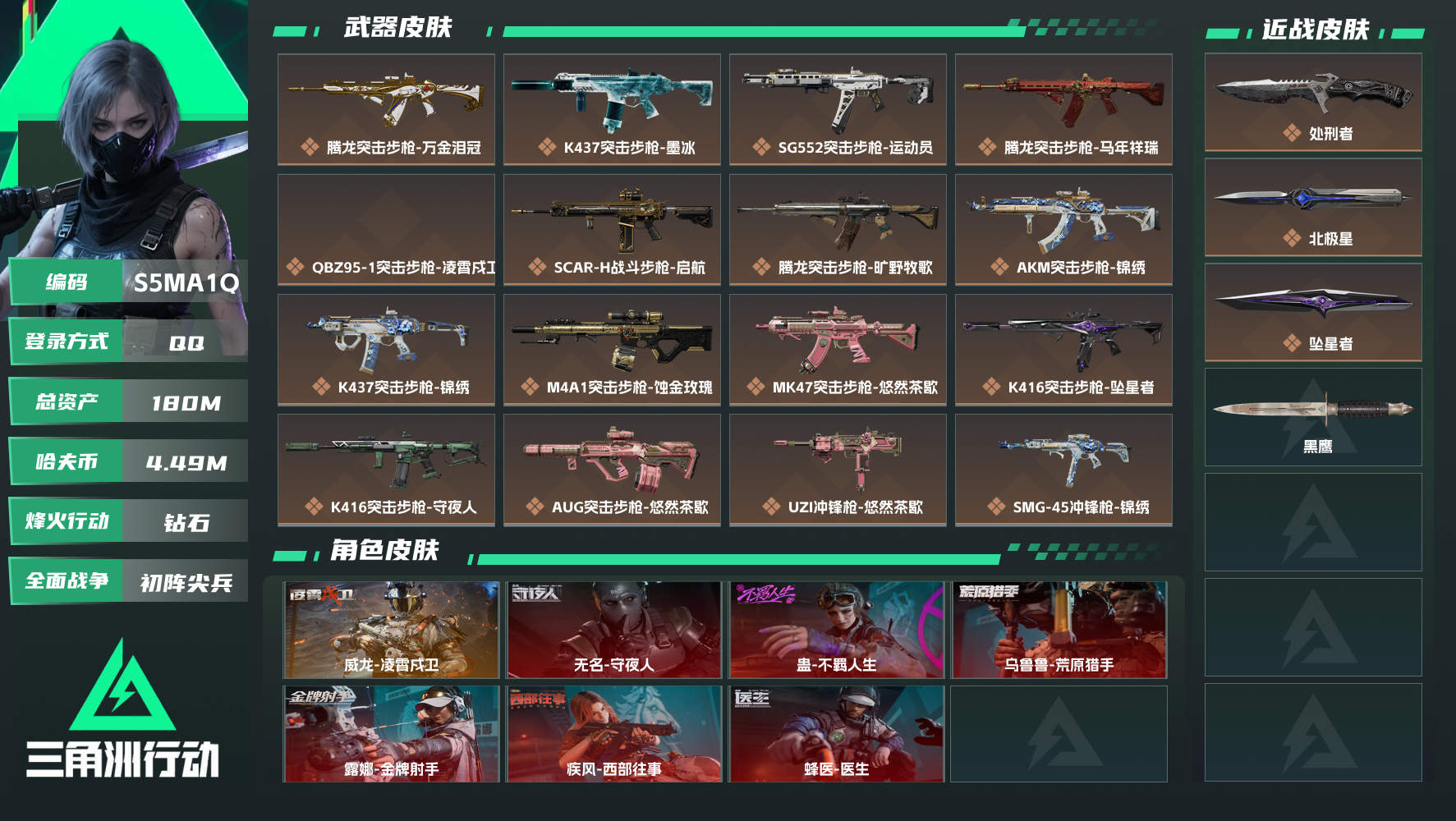 【终身售后 找回包赔】QQ可二次实名，【烽火等级】：60，【总资产】：180M，【烽火段位】：钻石，【全面战场段位】：初阵尖兵，【哈夫币】：，【安全箱】：高级安全箱，【干员皮肤】：蜂医-医生,无名-守夜人,疾风-西部往事,蛊-不羁人生,露娜-金牌射手,乌鲁鲁-荒原猎手,威龙-凌霄戍卫，