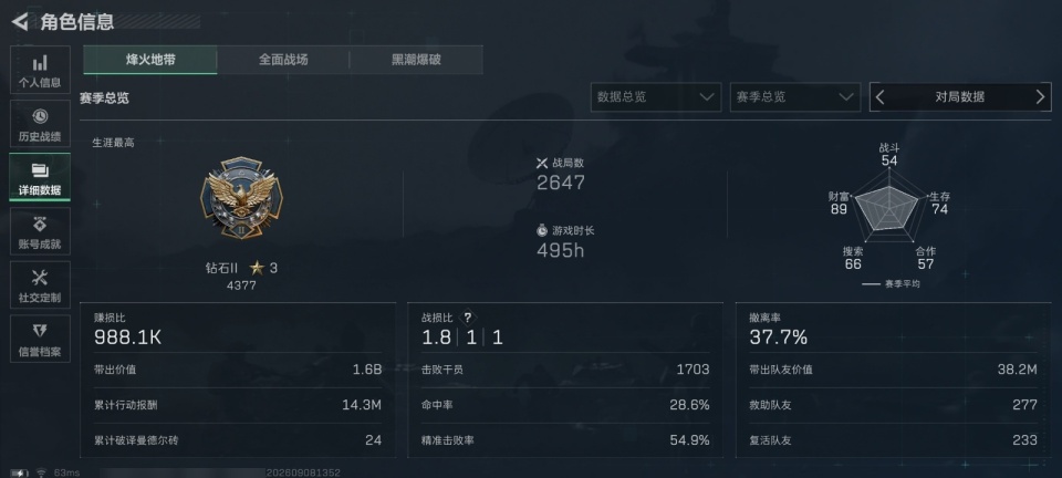 SJZMMN4375562三角洲行动账号详情图7 SJZMMN4375562三角洲行动账号详情图7