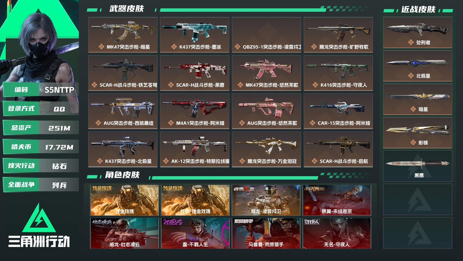 【终身售后 找回包赔】QQ可二次实名，【烽火等级】：60，【总资产】：251M，【烽火段位】：钻石，【全面战场段位】：列兵，【哈夫币】：，【三角券】：80，【安全箱】：基础安全箱，【干员皮肤】：深蓝-盾峰,无名-守夜人,疾风-西部往事,蚀金玫瑰,银翼-未结卷宗,蛊-不羁人生,乌鲁鲁-