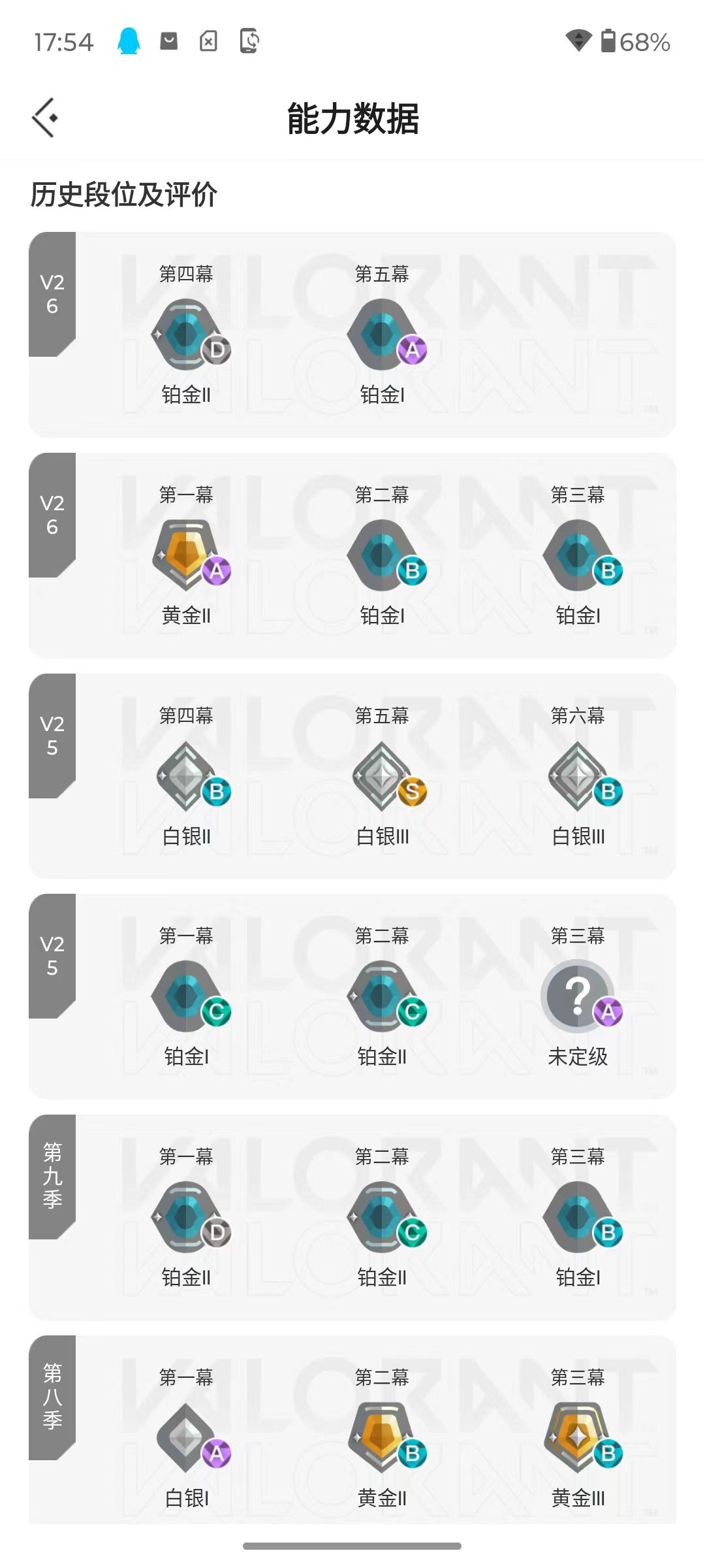账号详情图片