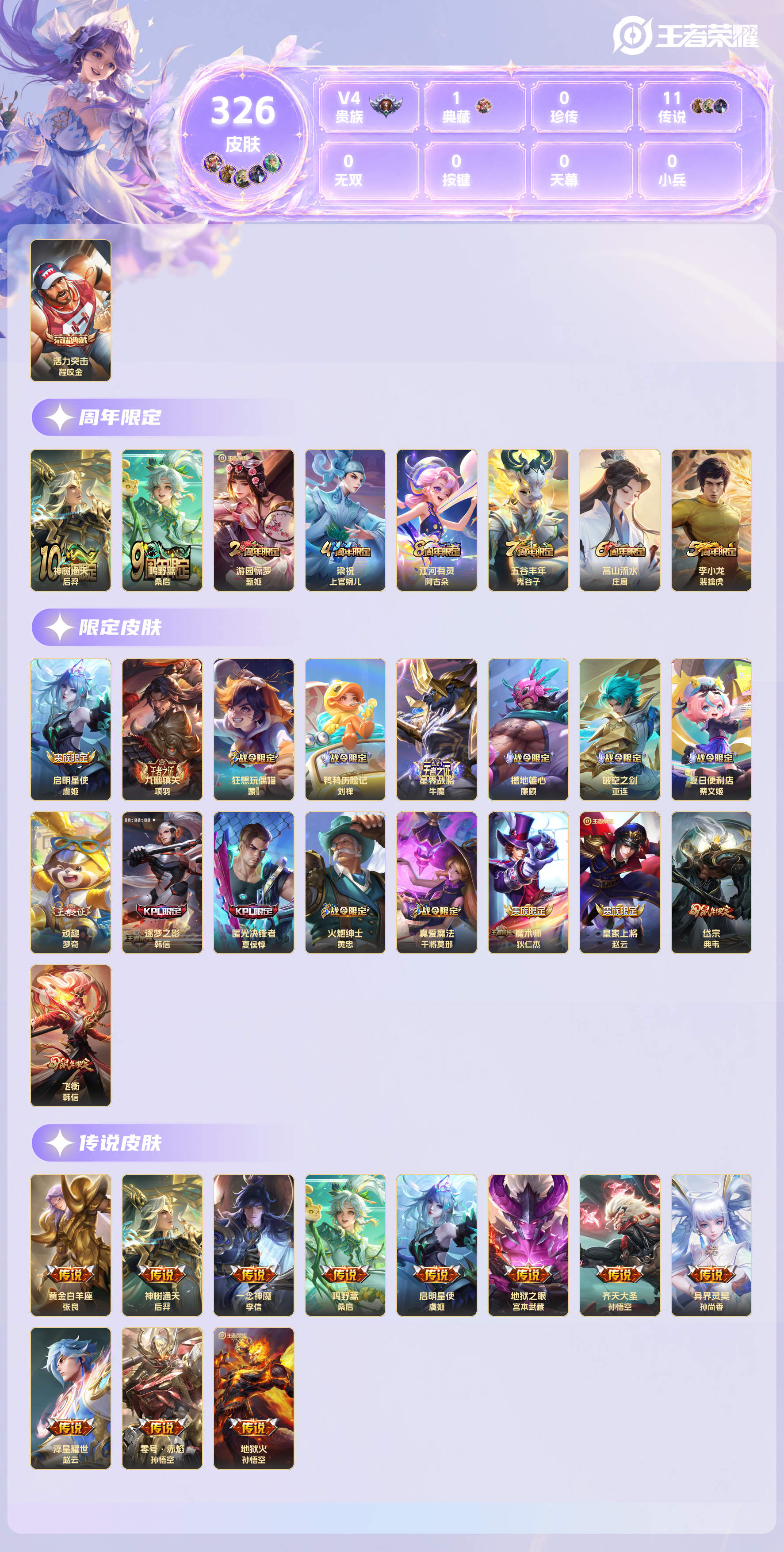 WZDN4644229王者荣耀账号详情图2