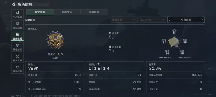 SJZMMN4344114三角洲行动账号详情图4 SJZMMN4344114三角洲行动账号详情图4