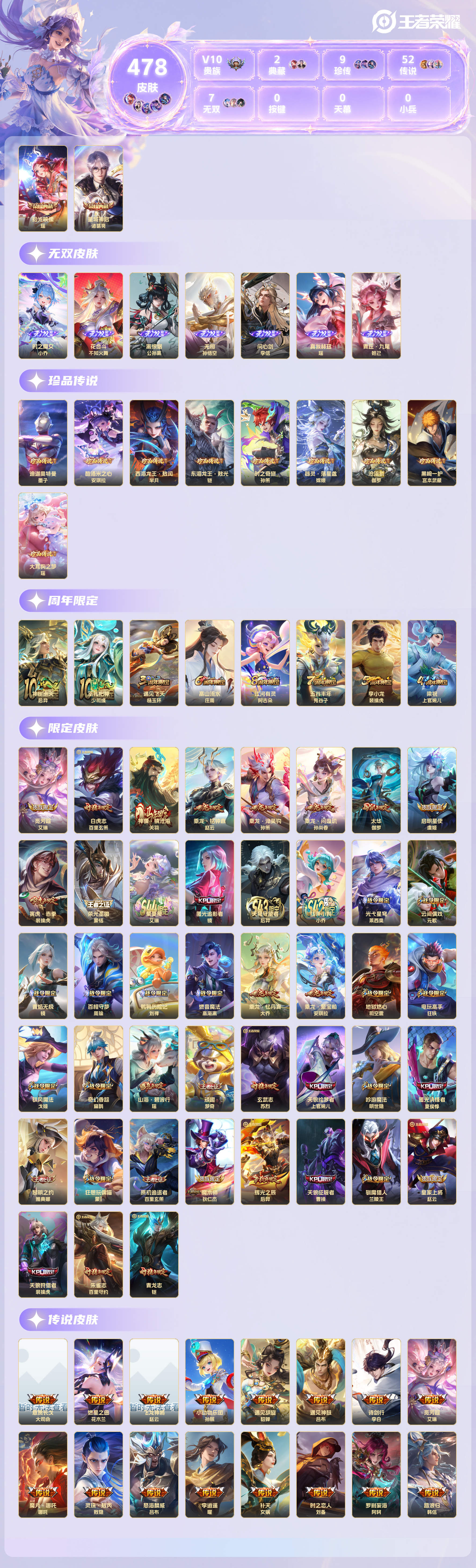 WZMMN4675831王者荣耀账号详情图25