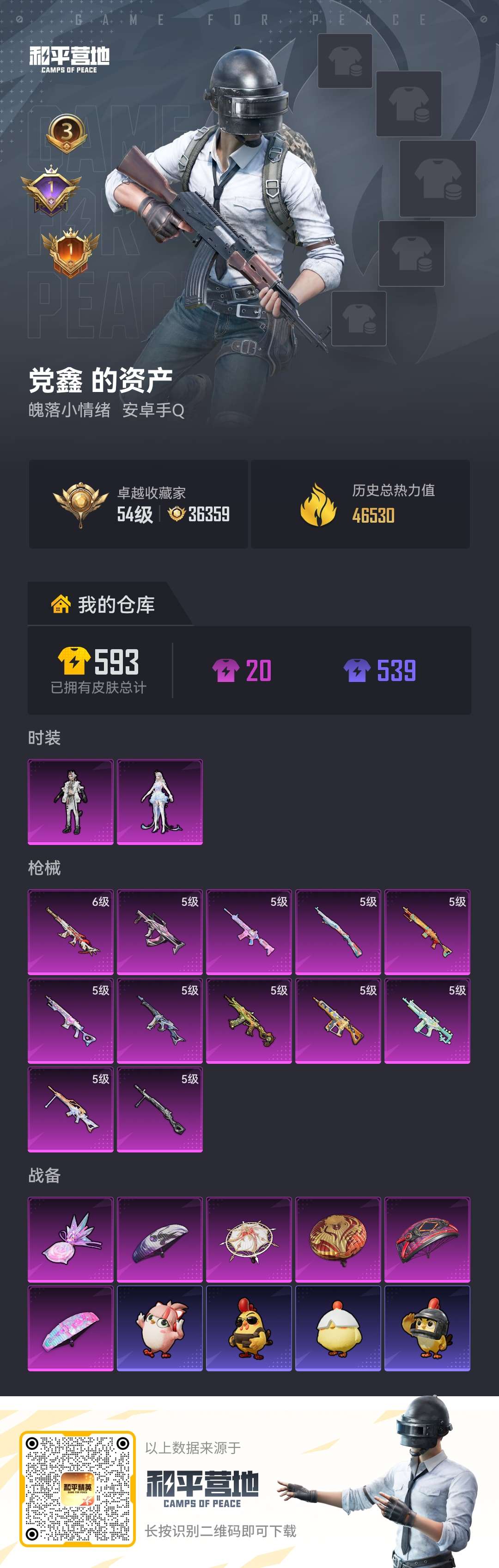 账号详情图片
