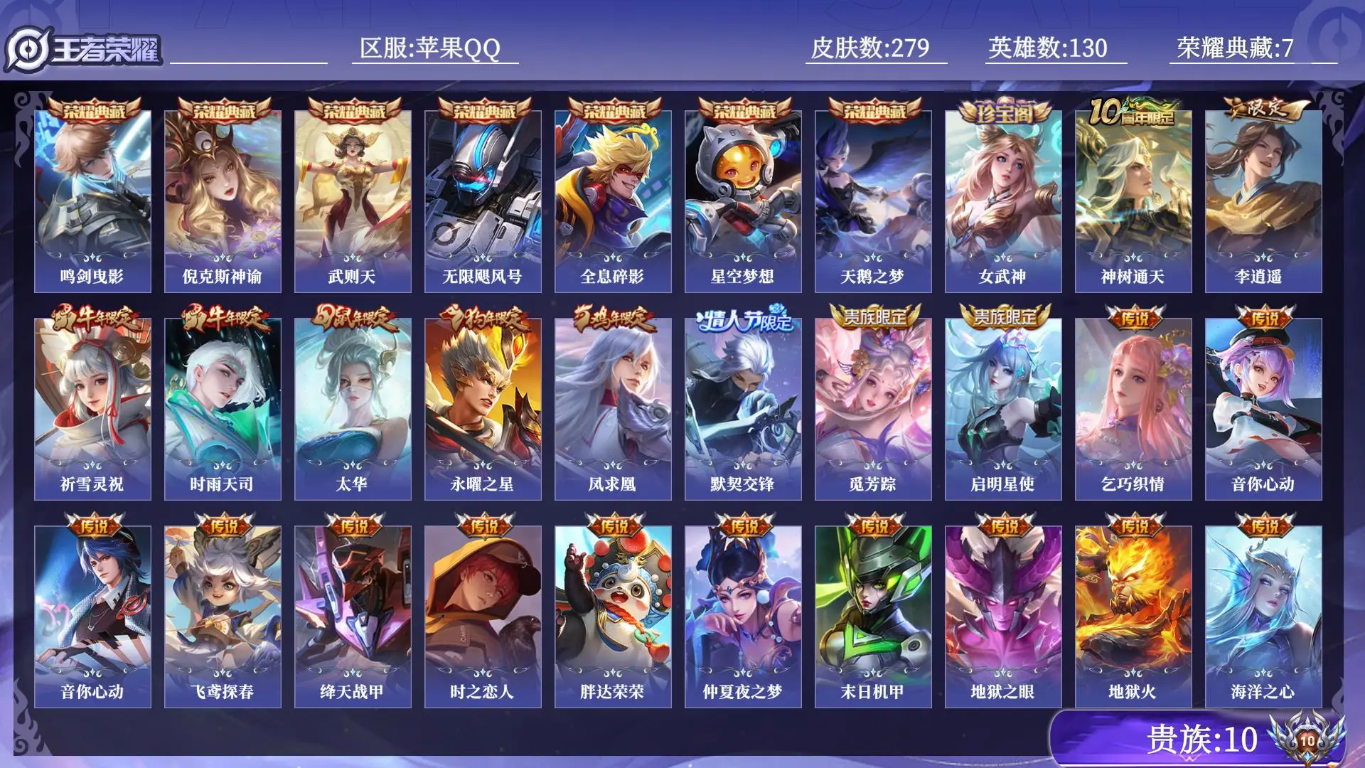 王者荣耀账号苹果QQ贵族10 荣耀典藏7 传说皮肤38 史诗皮肤75 皮肤数量279 皮肤价值:325082 英雄130 至尊星耀I 总场次6278
