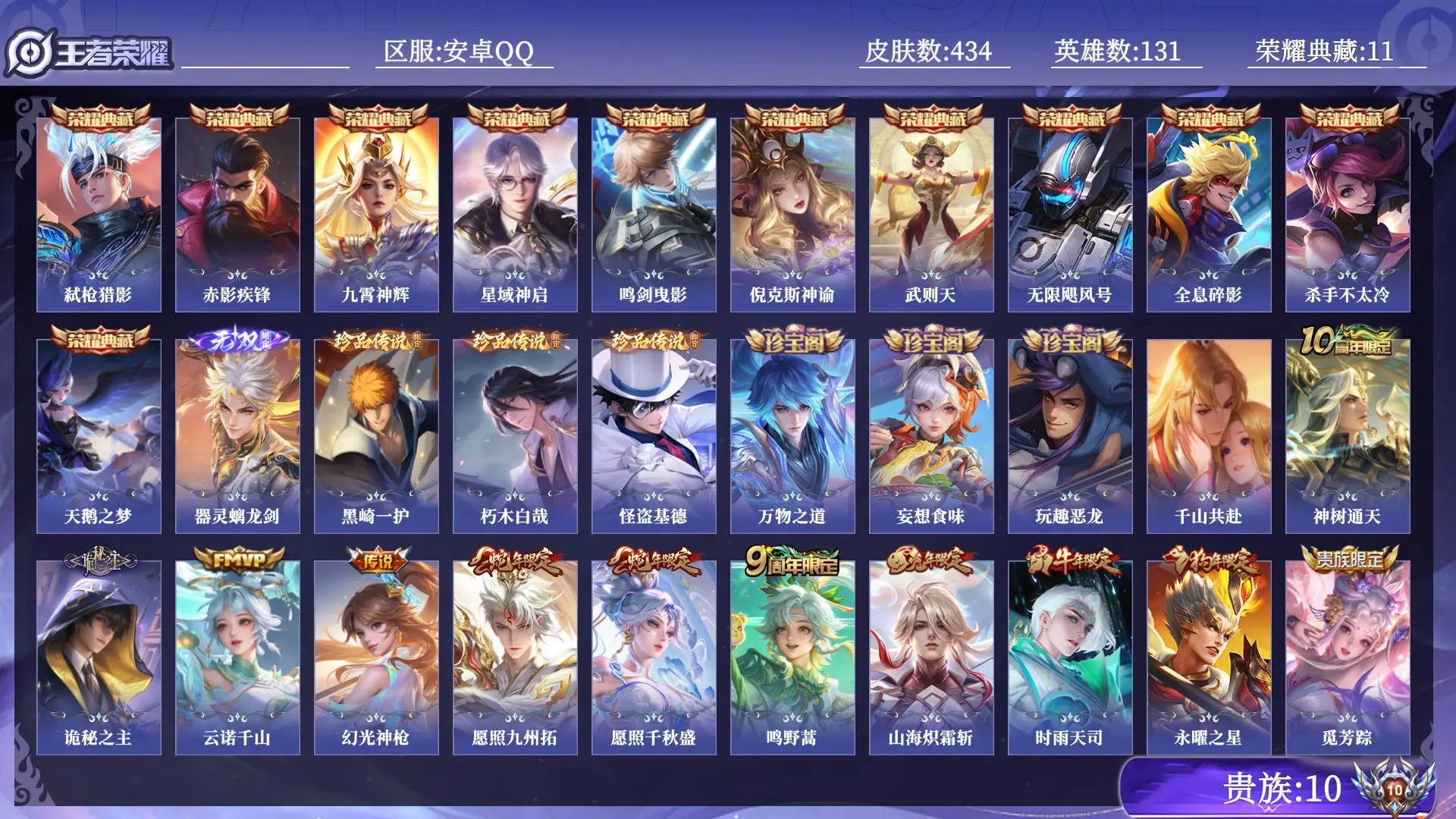 王者荣耀账号安卓QQ贵族10 荣耀典藏11 无双1 珍品传说3 传说皮肤32 史诗皮肤133 皮肤数量434 皮肤价值: 英雄131 非凡王者 总场次12185