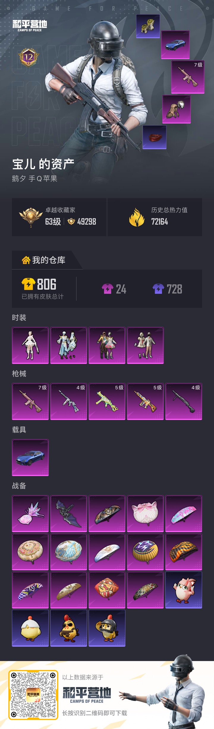 账号详情图片