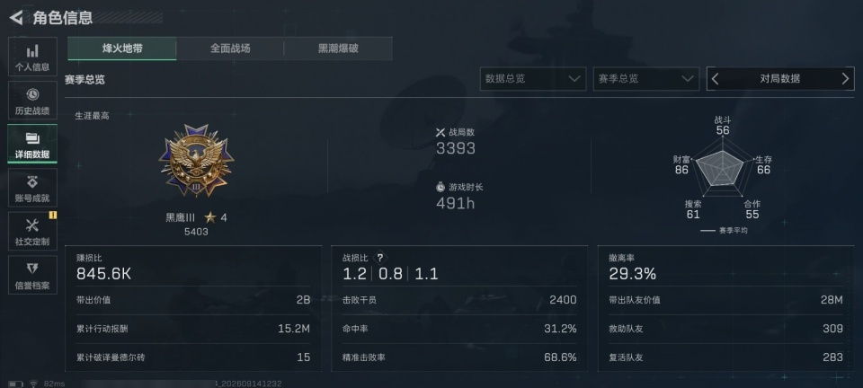 SJZMMN4373278三角洲行动账号详情图8 SJZMMN4373278三角洲行动账号详情图8