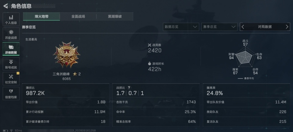 SJZMMN4307204三角洲行动账号详情图6 SJZMMN4307204三角洲行动账号详情图6