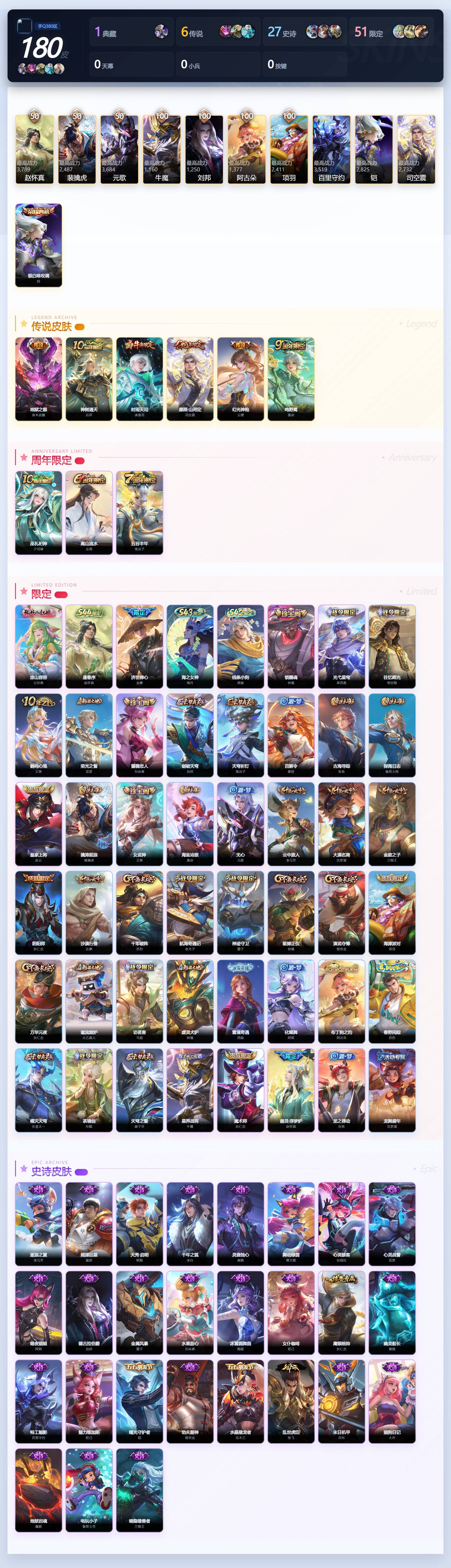 WZMMN4666284王者荣耀账号详情图4 WZMMN4666284王者荣耀账号详情图4
