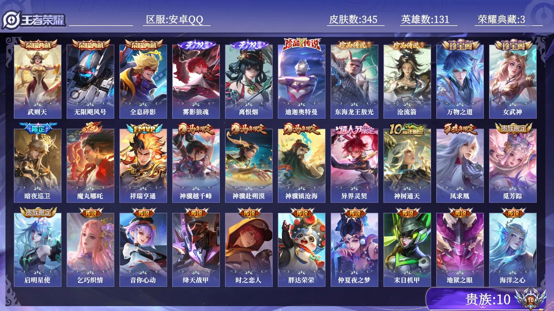 王者荣耀账号安卓QQ贵族10 荣耀典藏3 无双2 珍品传说3 传说皮肤28 史诗皮肤89 皮肤数量345 皮肤价值:270286 英雄131 荣耀王者 总场次10232