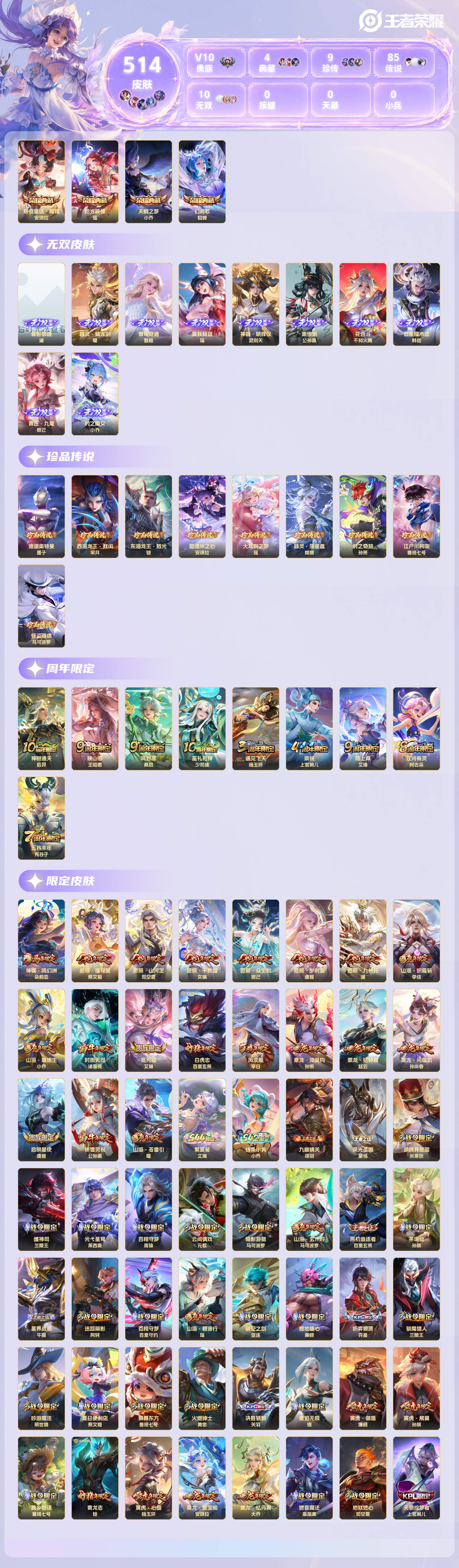 WZMMN4736076王者荣耀账号详情图24 WZMMN4736076王者荣耀账号详情图24
