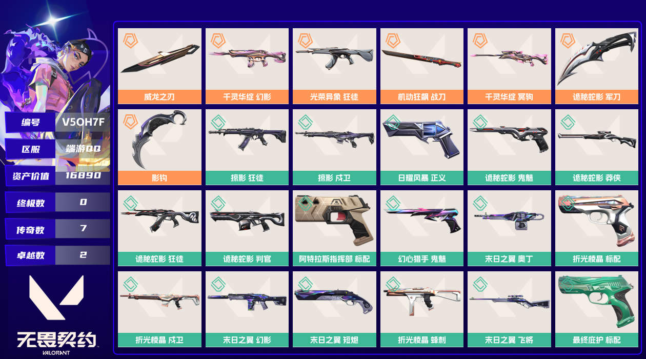 无畏契约账号QQ[26444036]16890资产465使用R点24皮肤0套装 超凡I【套装】【皮肤】最终庇护-标配,末日之翼-幻影,末日之翼-奥丁,折光棱晶-戍卫,末日之翼-飞将,折光棱晶-蜂刺,折光棱晶-标配,末