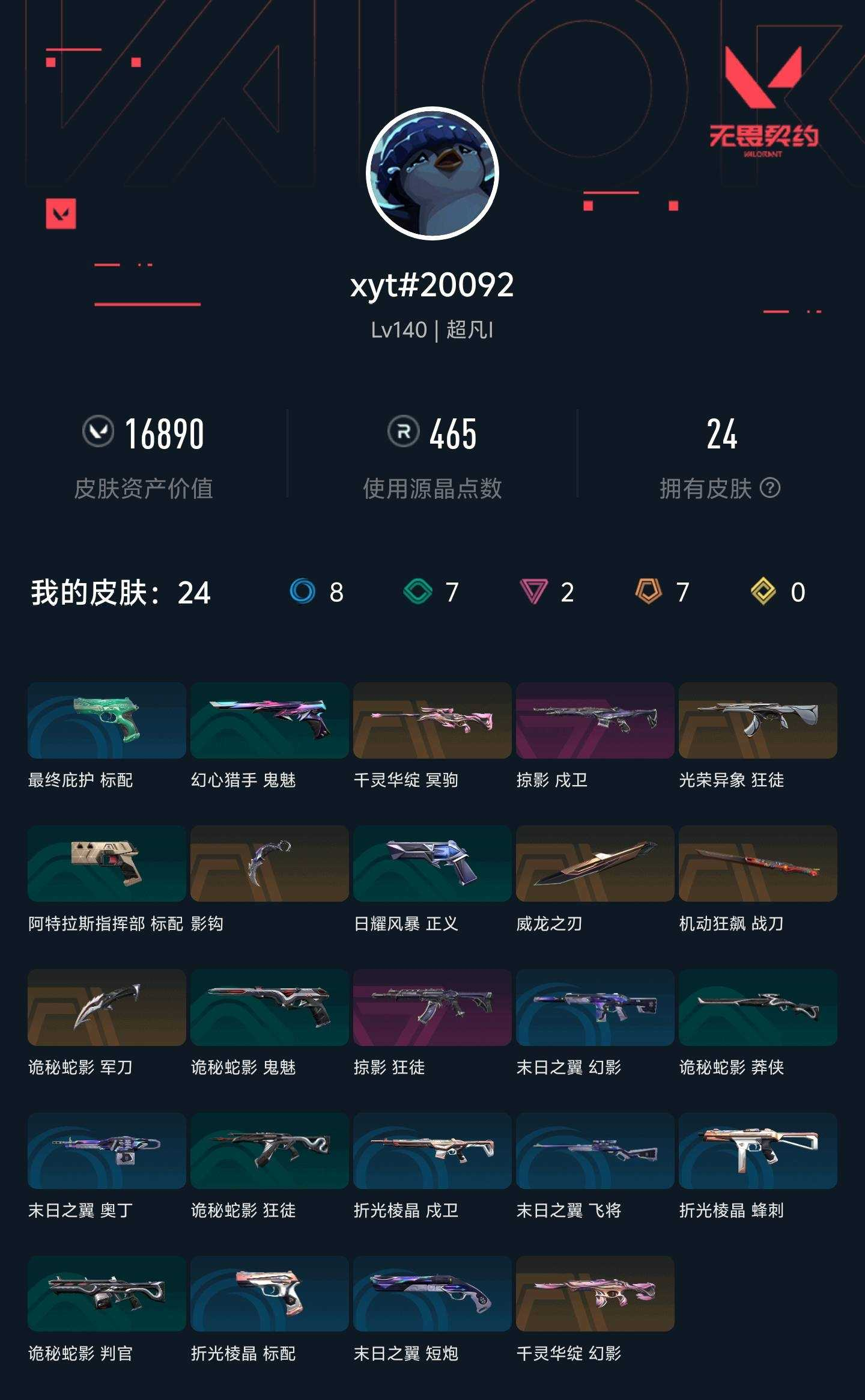 WWQXL4126351无畏契约账号详情图2 WWQXL4126351无畏契约账号详情图2