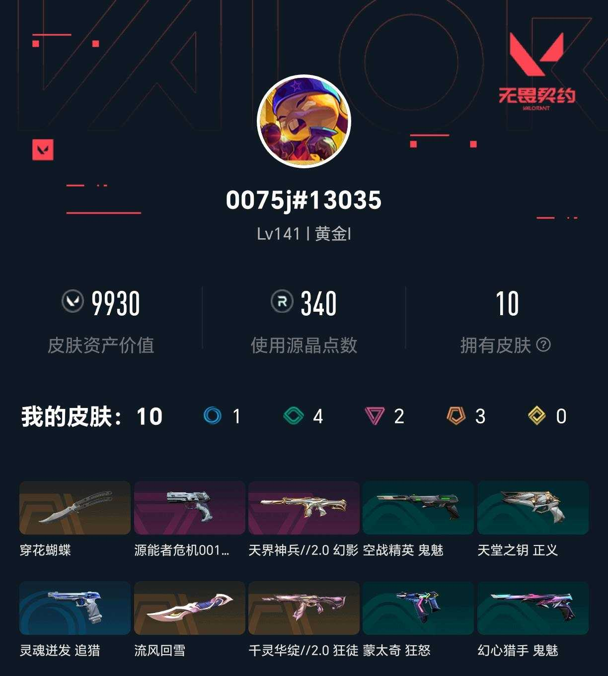 WWQXL4126806无畏契约账号详情图2 WWQXL4126806无畏契约账号详情图2