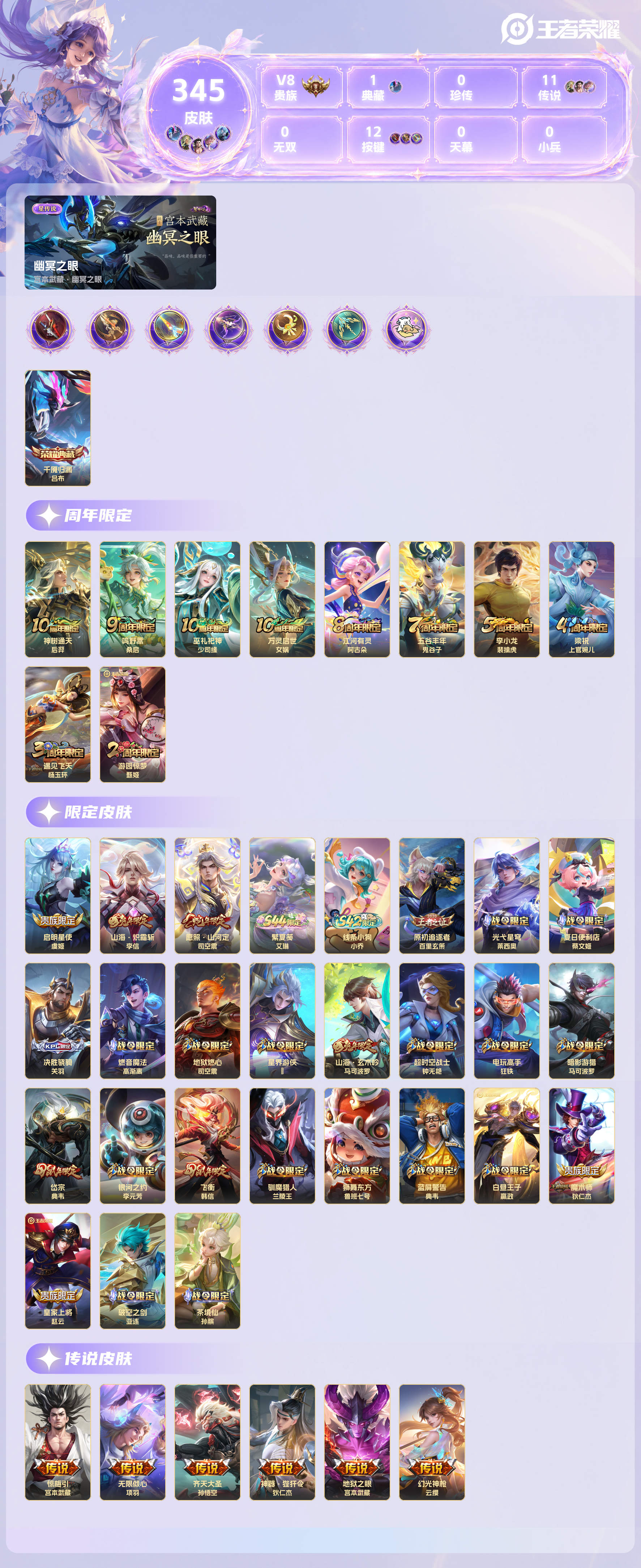 WZQM4678088王者荣耀账号详情图3
