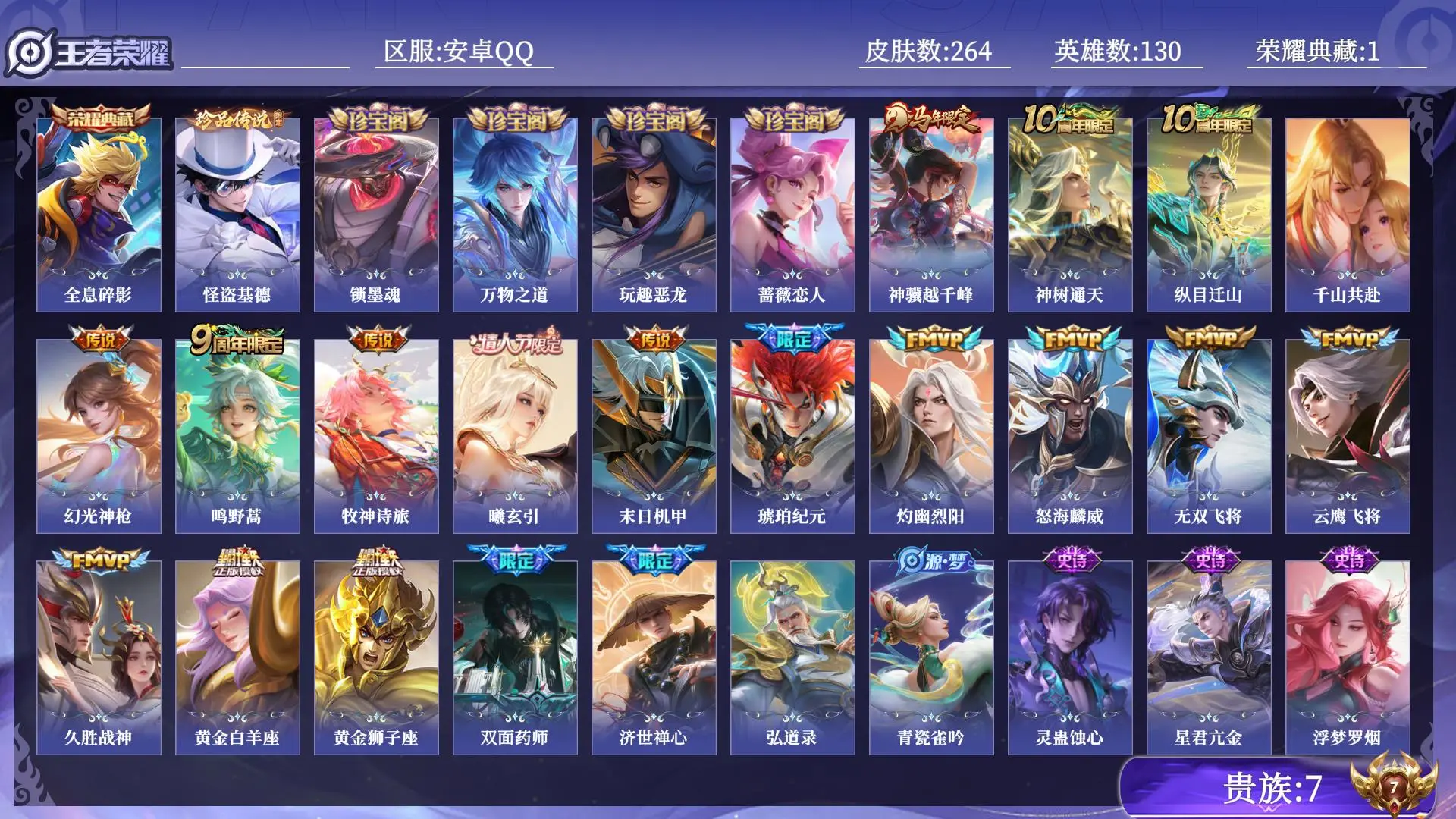 王者荣耀账号安卓QQ贵族7 皮肤数量264 荣耀典藏1 珍品传说1 传说17 史诗92 英雄130 总场次19638